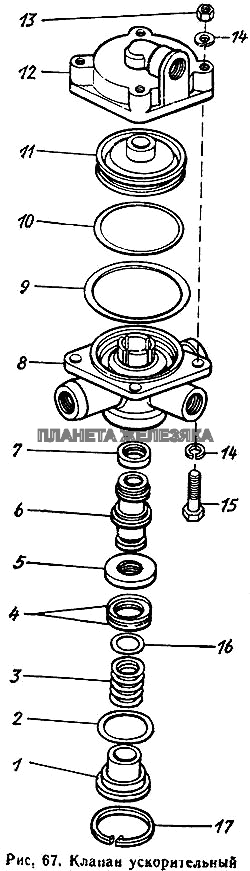 Клапан ускорительный ЗИЛ-431410 Каталог 1989 г.