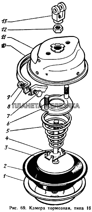 Камера тормозная, типа 16 ЗИЛ-431410 Каталог 1989 г.