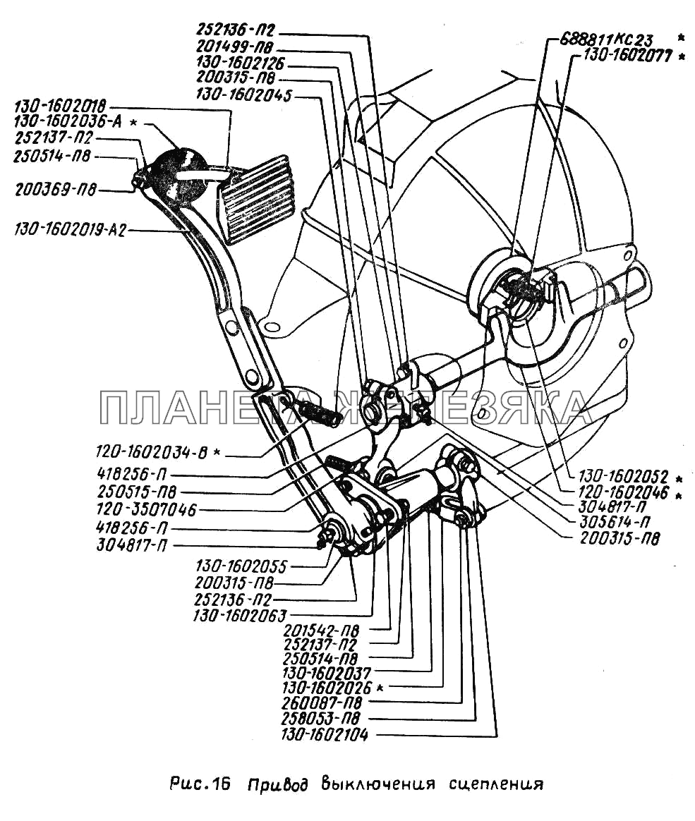 Привод выключения сцепления ЗИЛ-431410 (130)