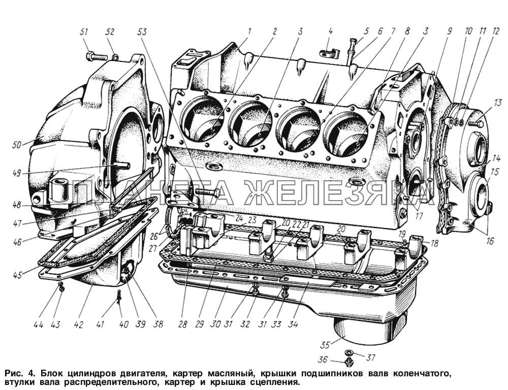 Блок цилиндров двигателя, картер масляный, крышки подшипников вала коленчатого, втулки вала распределительного, картер и крышки сцепления ЗИЛ-131