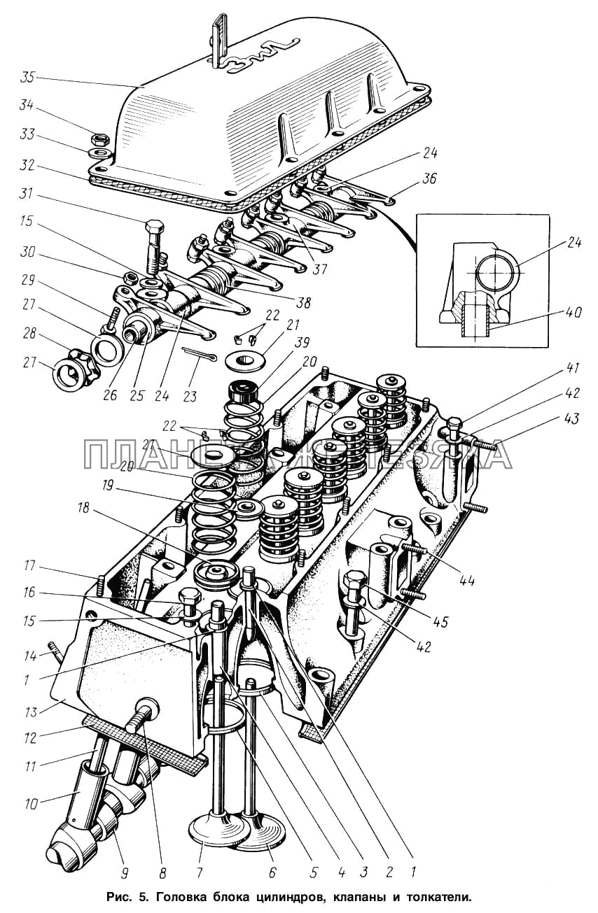 Головка блока цилиндров, клапаны и толкатели ЗИЛ-131