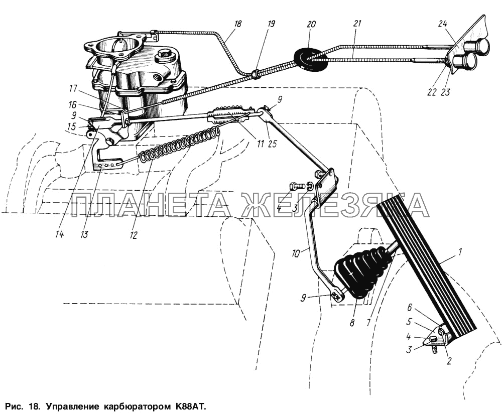 Управление карбюратором К88АТ ЗИЛ-131