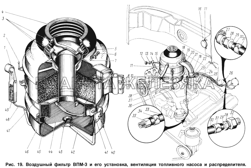 Воздушный фильтр ВПМ-3 и его установка, вентиляция топливного насоса и распределителя ЗИЛ-131