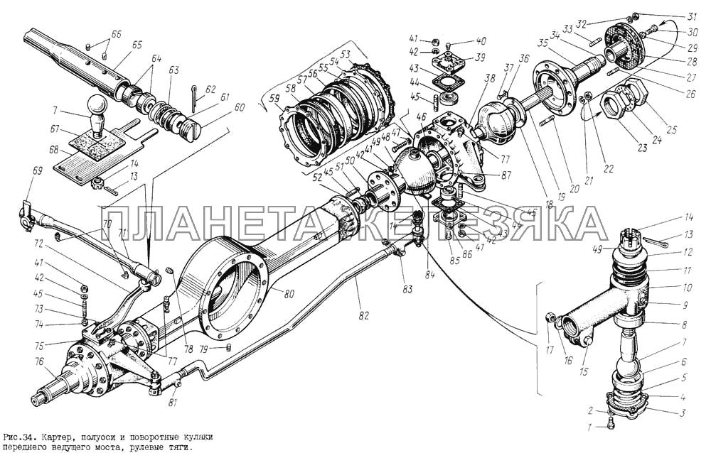 Картер , полуоси и поворотные кулаки переднего ведущего моста, рулевые тяги ЗИЛ-131