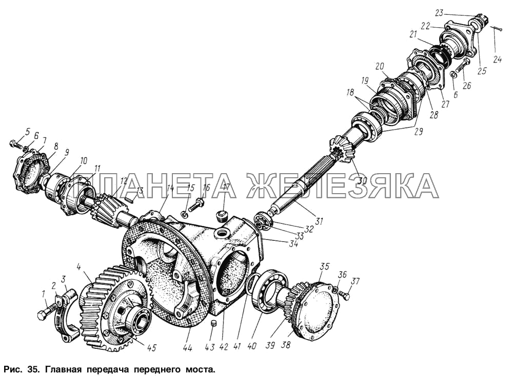 Главная передача переднего моста ЗИЛ-131