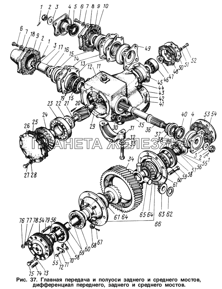 Главная передача и полуоси заднего и среднего мостов, дифференциал переднего, заднего и среднего мостов ЗИЛ-131
