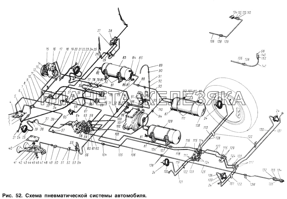 Схема пневматической системы автомобиля ЗИЛ-131