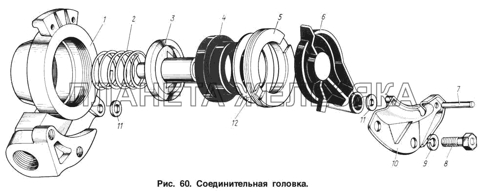 Соединительная головка ЗИЛ-131