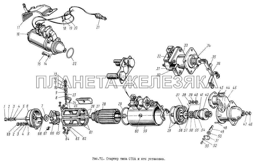 Стартер типа СТ2А и его установка ЗИЛ-131