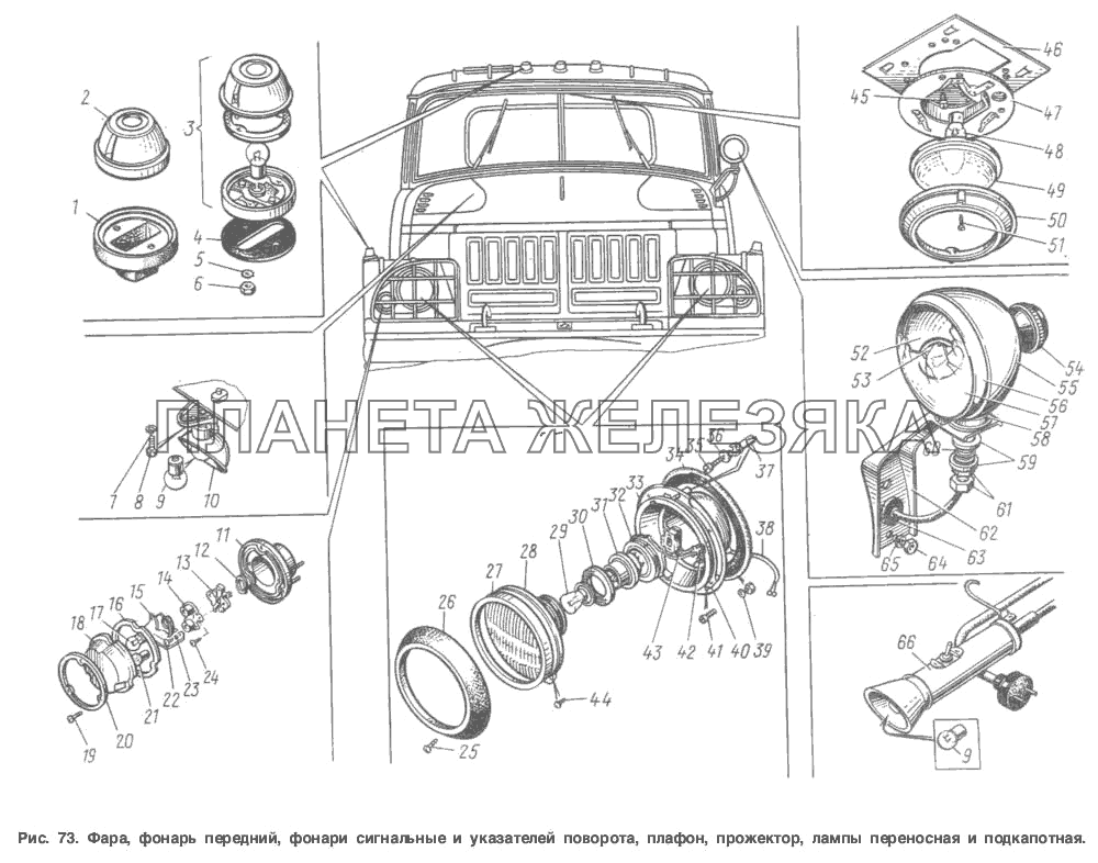 Фара, фонарь передний, фонари сигнальные и указателей поворота, плафон, прожектор, лампы переносная и подкапотная ЗИЛ-131