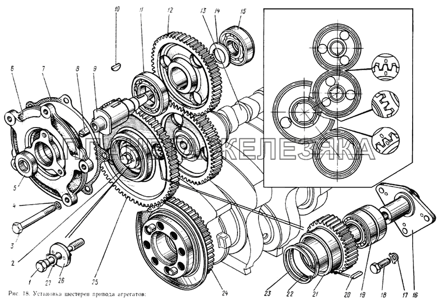 Установка шестерен привода агрегатов ЗИЛ-133ГЯ