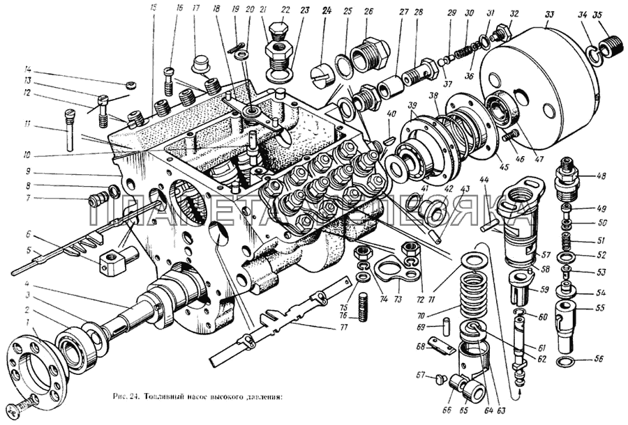 Насос топливный высокого давления ЗИЛ-133ГЯ