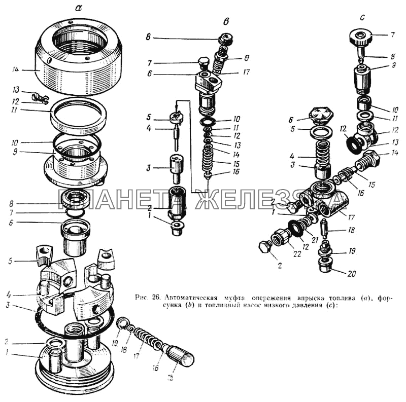Автоматическая муфта опережения впрыска топлива (a), форсунка (b) и топливный насос низкого давления (с) ЗИЛ-133ГЯ