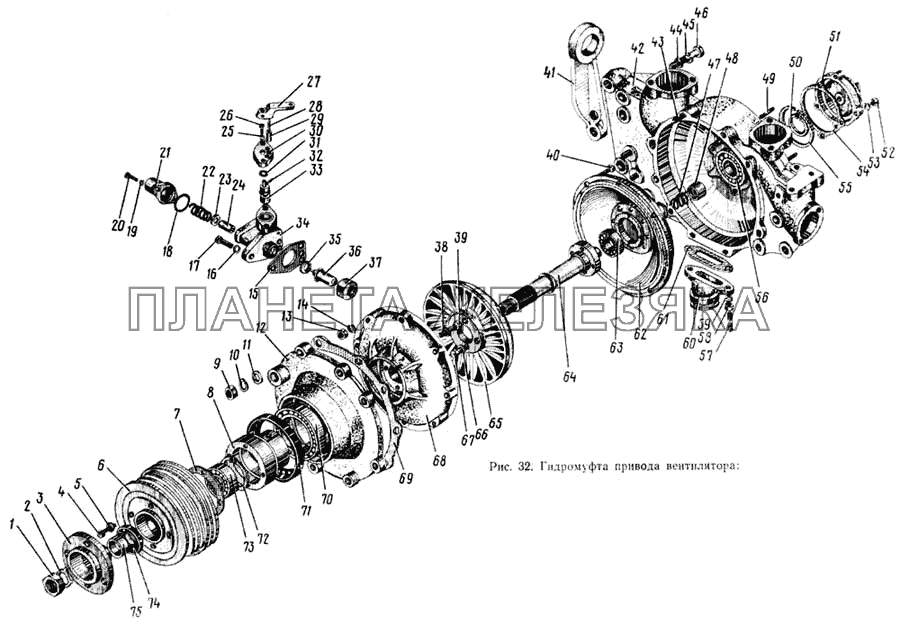 Гидромуфта привода вентилятора ЗИЛ-133ГЯ