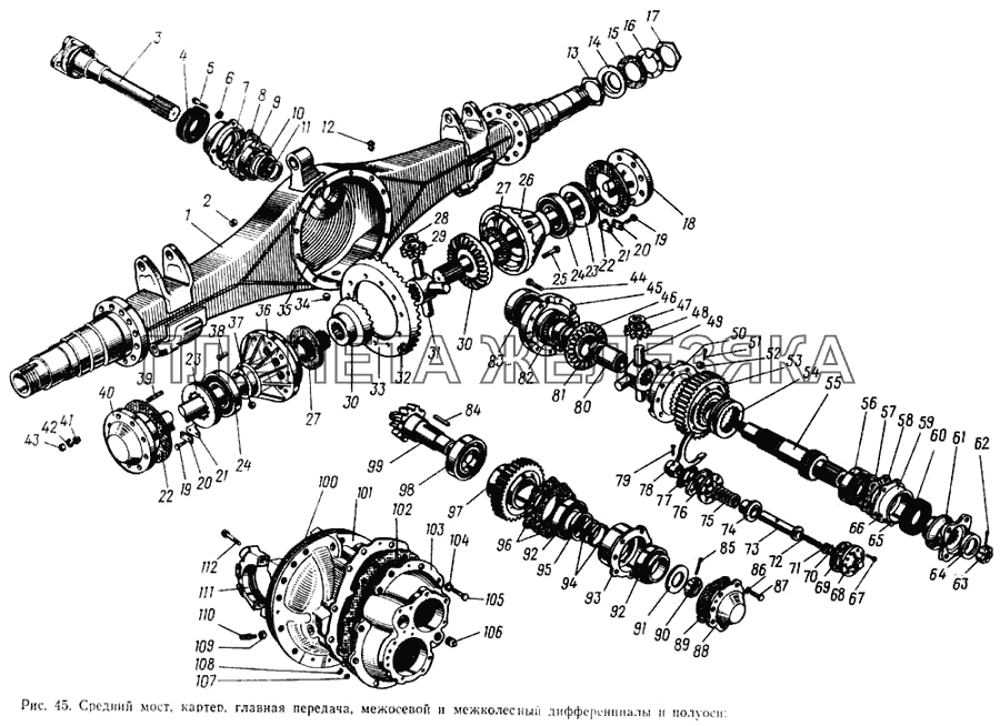 Средний мост, картер, главная передача, межосевой и межколесный дифференциалы и полуоси ЗИЛ-133ГЯ