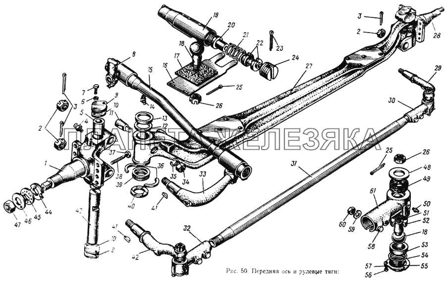 Передняя ось и рулевые тяги ЗИЛ-133ГЯ
