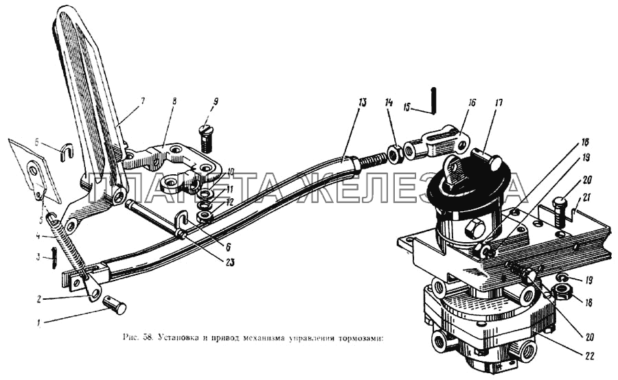Установка и привод механизма управления тормозами ЗИЛ-133ГЯ