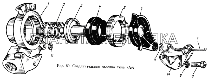 Соединительная головка типа «А» ЗИЛ-133ГЯ