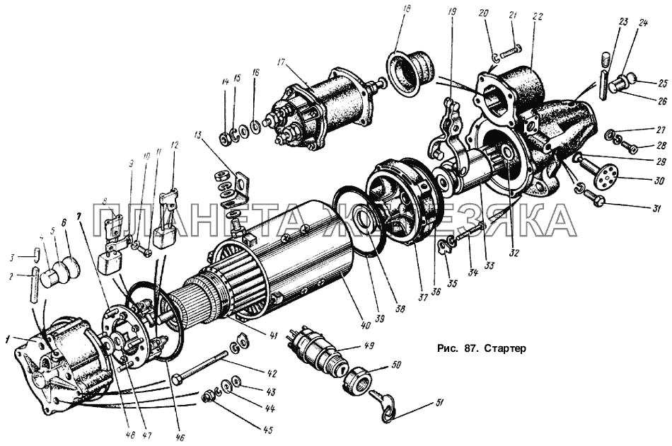 Стартер ЗИЛ-133ГЯ