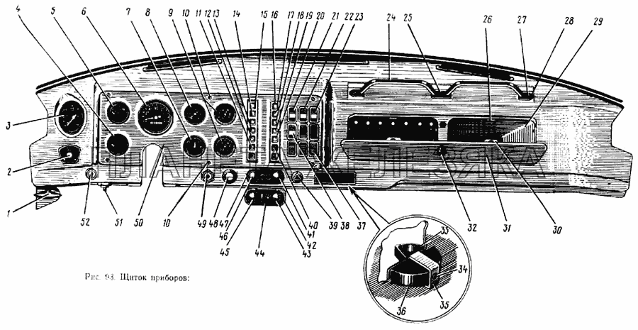 Щиток приборов ЗИЛ-133ГЯ