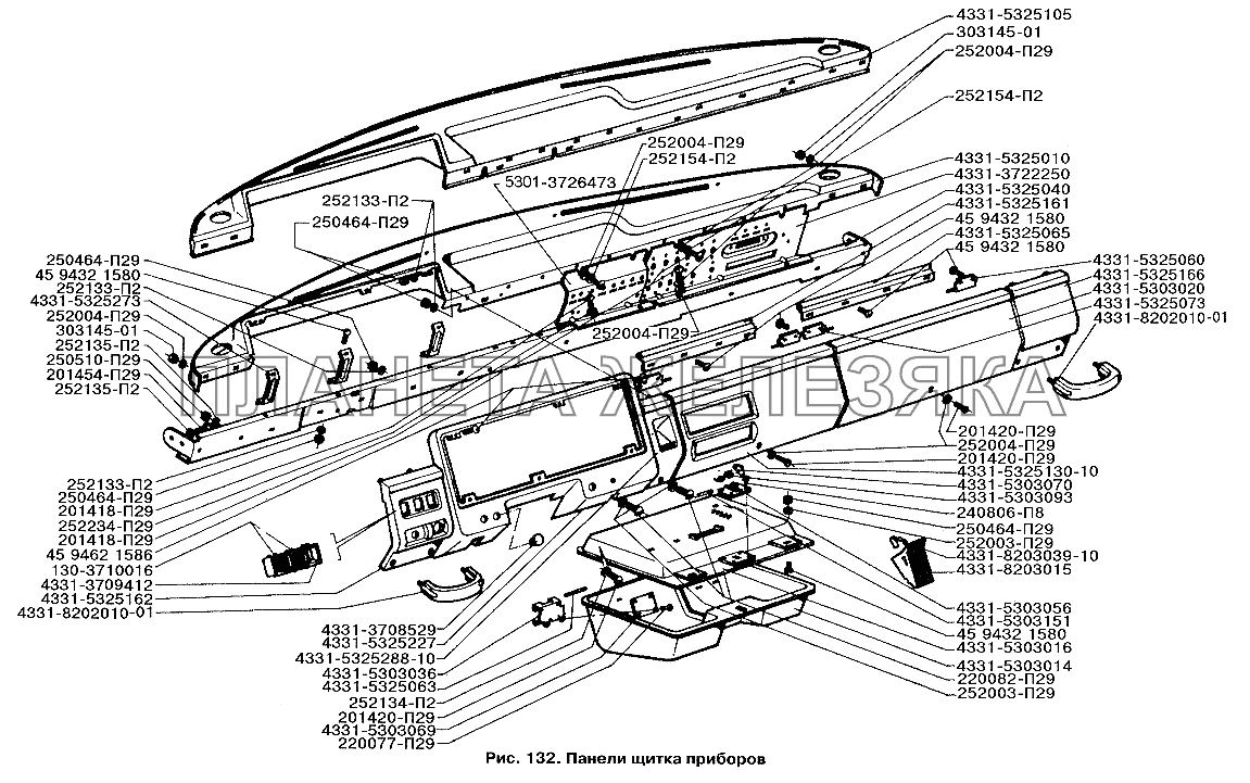 Панели щитка приборов ЗИЛ-3250