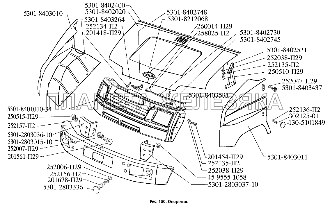 Оперение ЗИЛ-3250