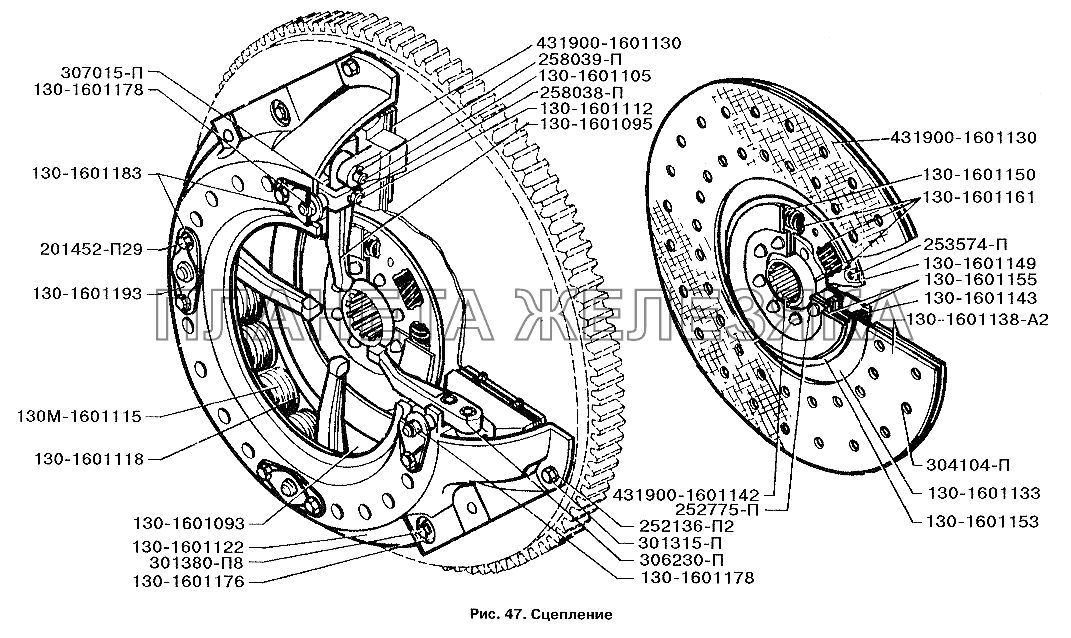 Сцепление ЗИЛ-3250