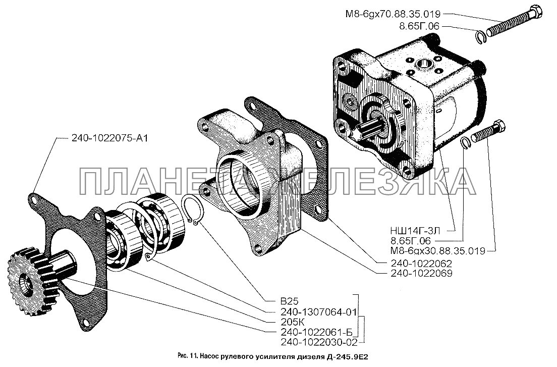 Насос рулевого усилителя двигателя Д-245.9Е2 ЗИЛ-3250