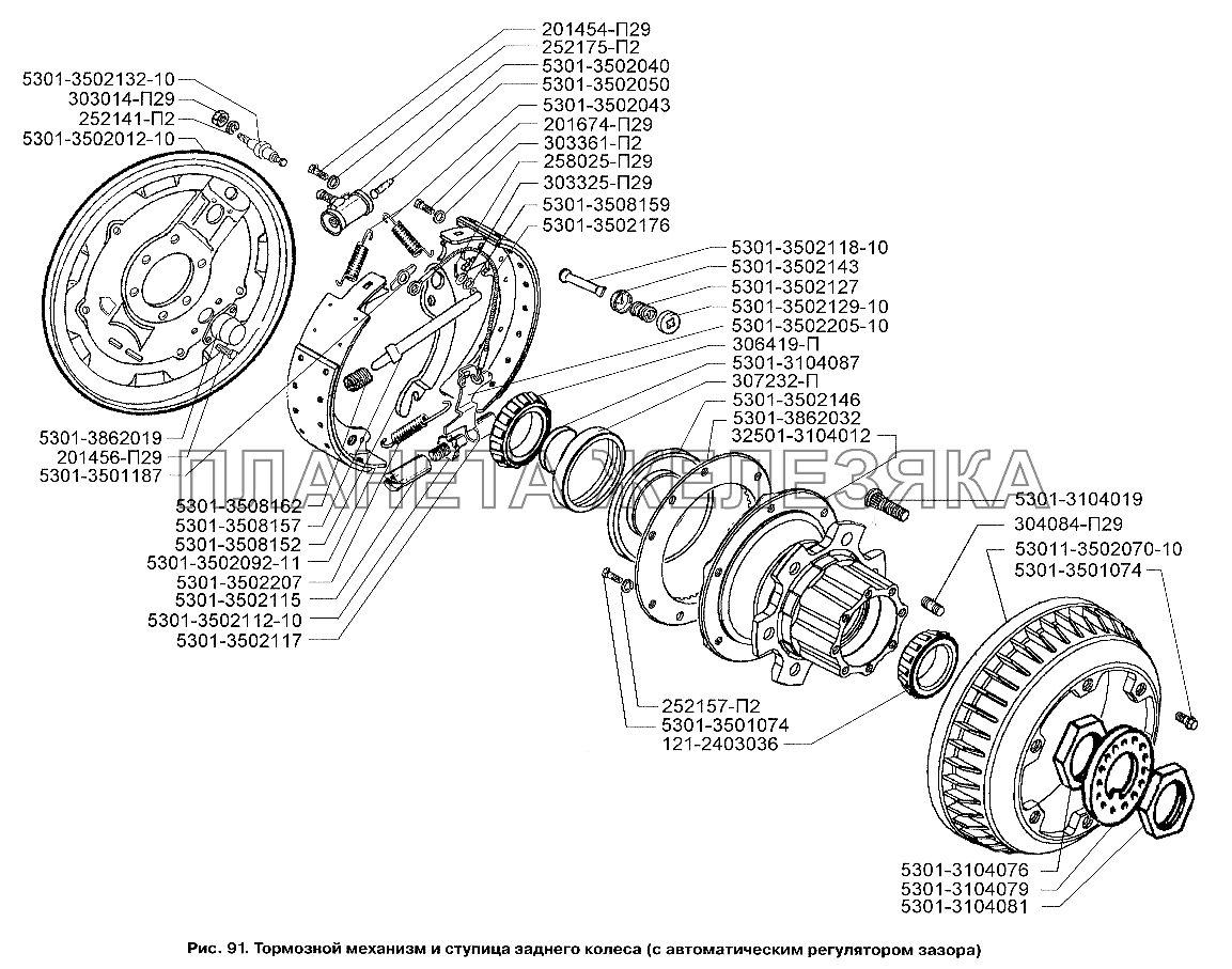 Тормозной механизм и ступица заднего колеса (с автоматическим регулятором зазора) ЗИЛ-3250