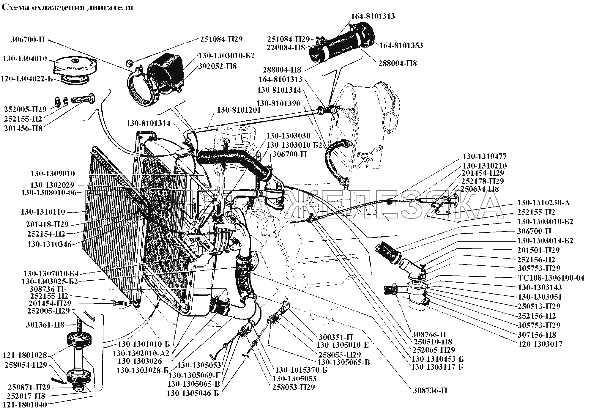 Система охлаждения\Схема охлаждения двигателя ЗИЛ-431416