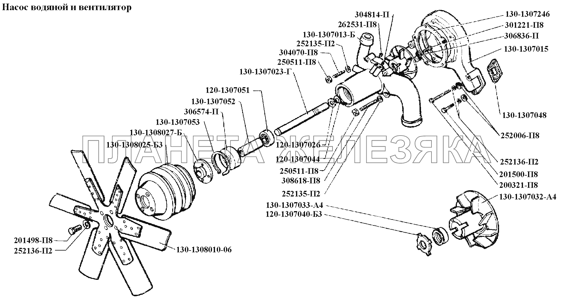 Система охлаждения\Насос водяной и вентилятор ЗИЛ-431416