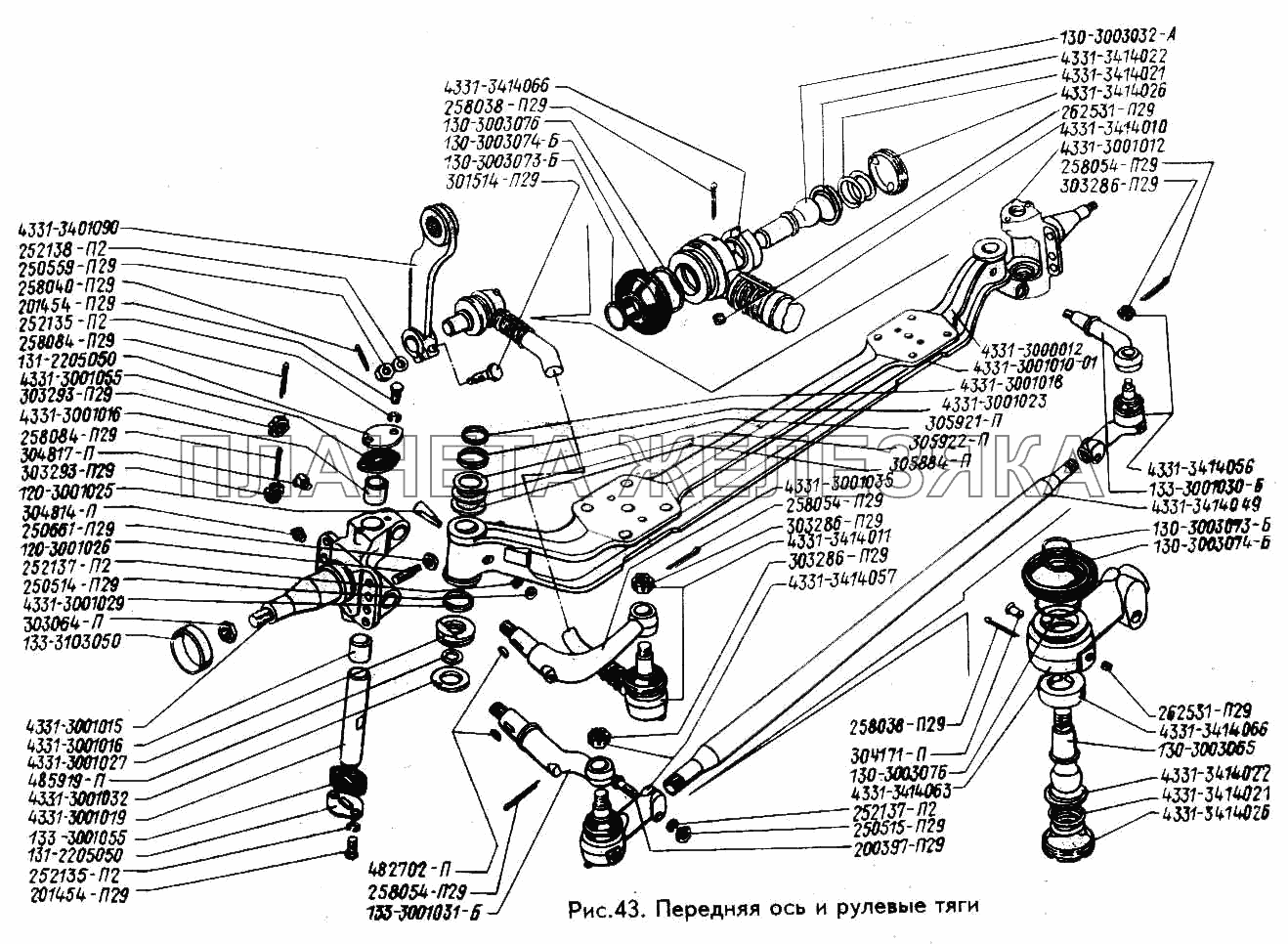 Передняя ось и рулевые тяги ЗИЛ-433100
