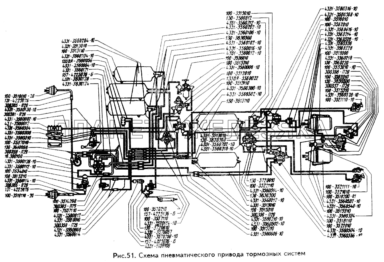 Схема пневматического привода тормозных систем ЗИЛ-433100