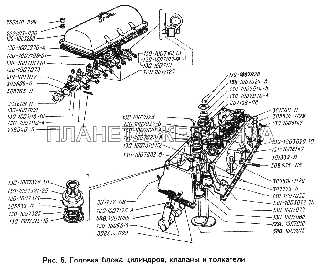 Головка блока цилиндров, клапаны и толкатели ЗИЛ-433360