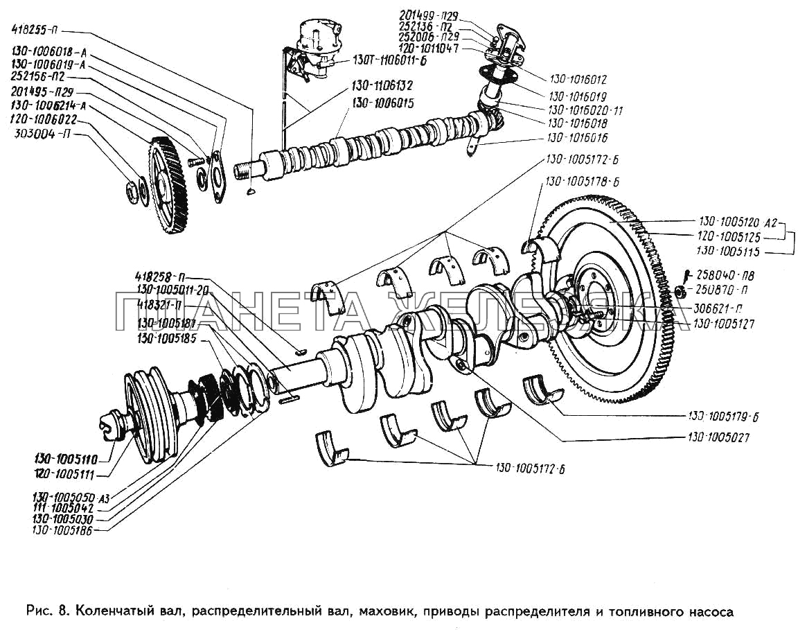 Коленчатый вал, распределительный вал, маховик, приводы распределителя и топливного насоса ЗИЛ-433360