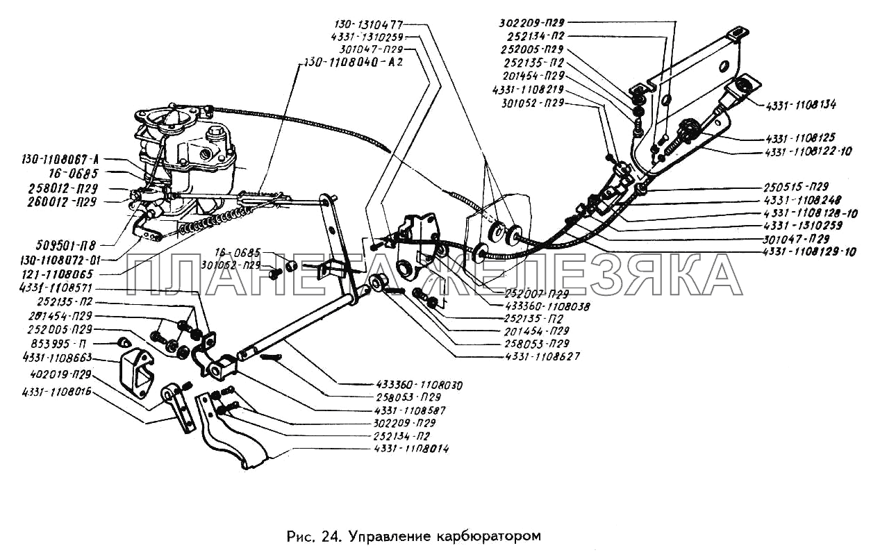 Управление карбюратором ЗИЛ-433360