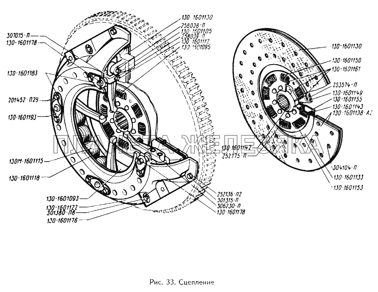 Сцепление ЗИЛ-433360