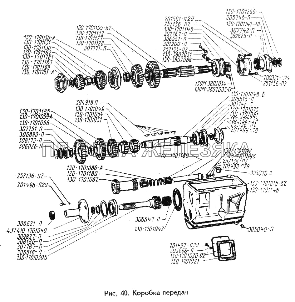 Коробка передач ЗИЛ-433360