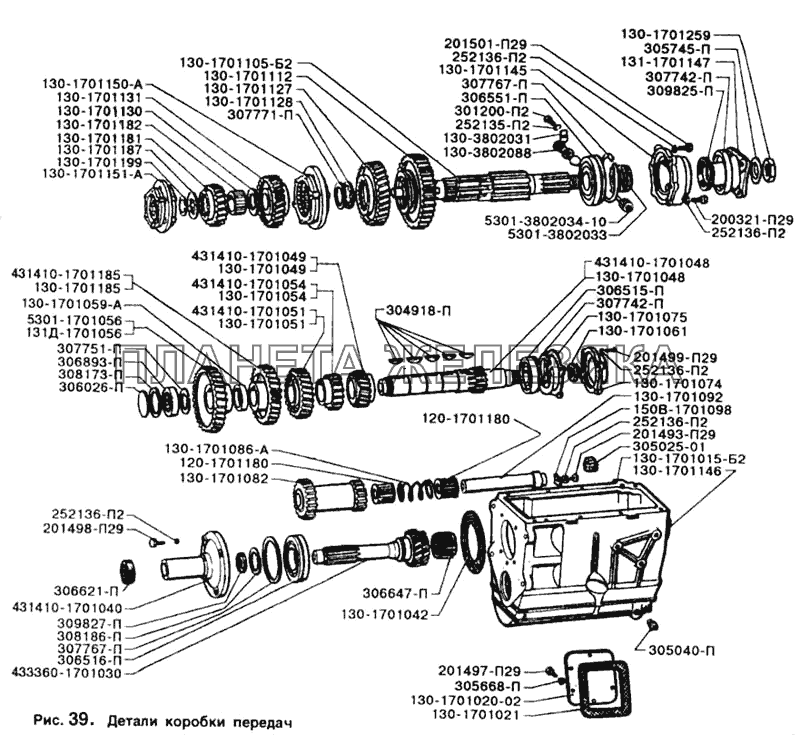 Детали коробки передач ЗИЛ-5301 Детали коробки передач ЗИЛ-5301