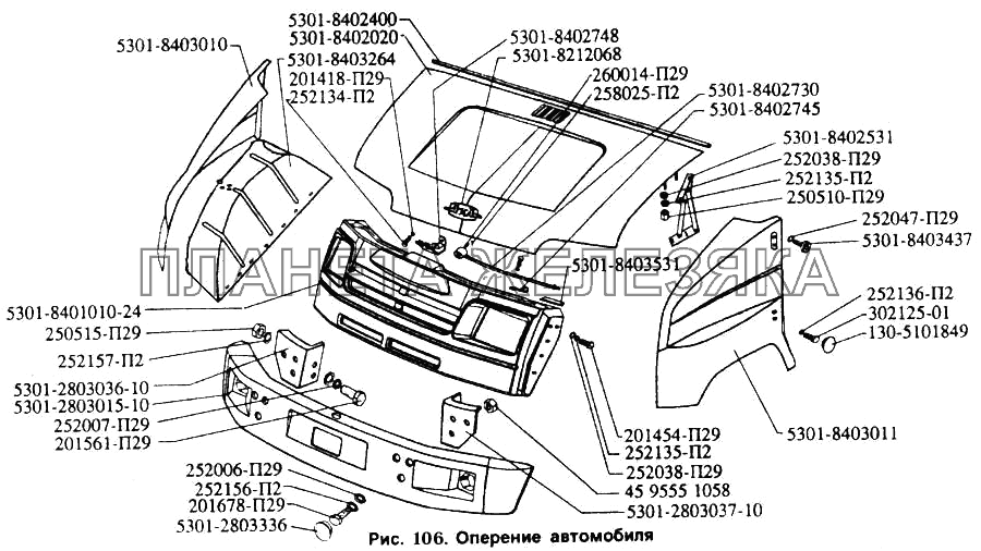 Оперение автомобиля ЗИЛ-5301 Оперение автомобиля ЗИЛ-5301