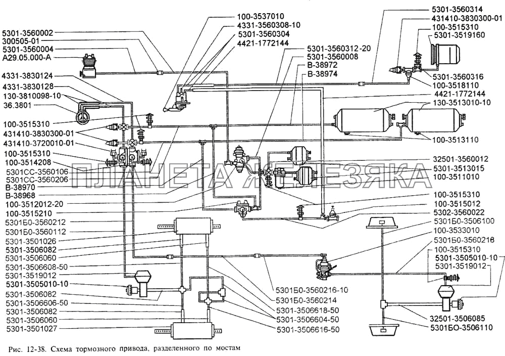 схема тормозного привода, разделённого по мостам ЗИЛ-3250