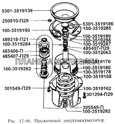 Пружинный энергоаккумулятор ЗИЛ-3250
