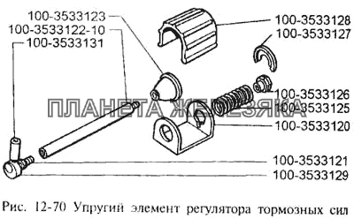 Упругий элемент регулятора тормозных сил ЗИЛ-3250