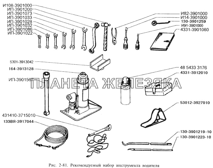 Рекомендуемый набор инструмента водителя ЗИЛ-3250