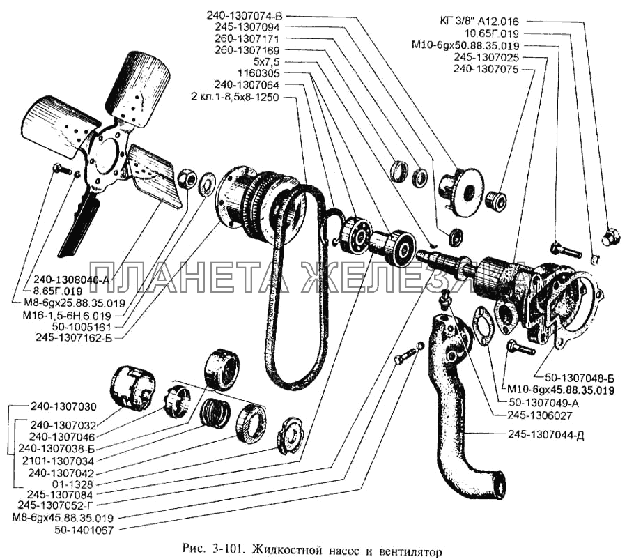 Жидкостный насос и вентилятор ЗИЛ-3250