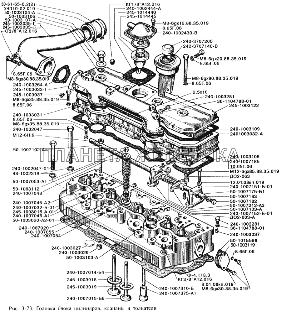 Головка блока цилиндров, клапаны и толкатели ЗИЛ-3250