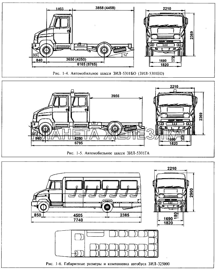 Габаритные размеры ЗИЛ-3250