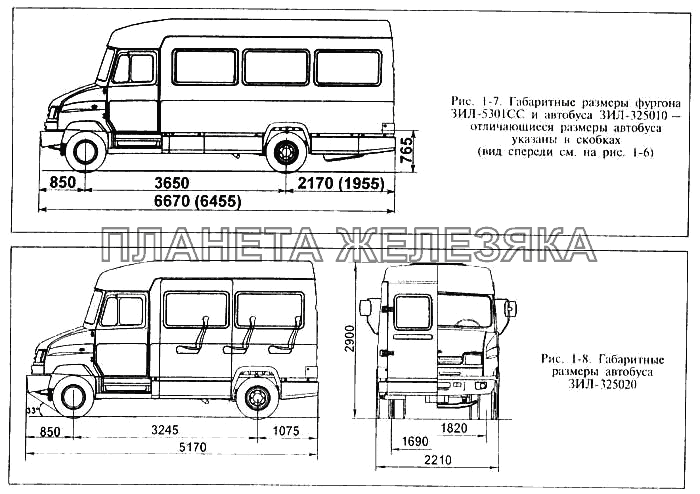 Габаритные размеры ЗИЛ-3250