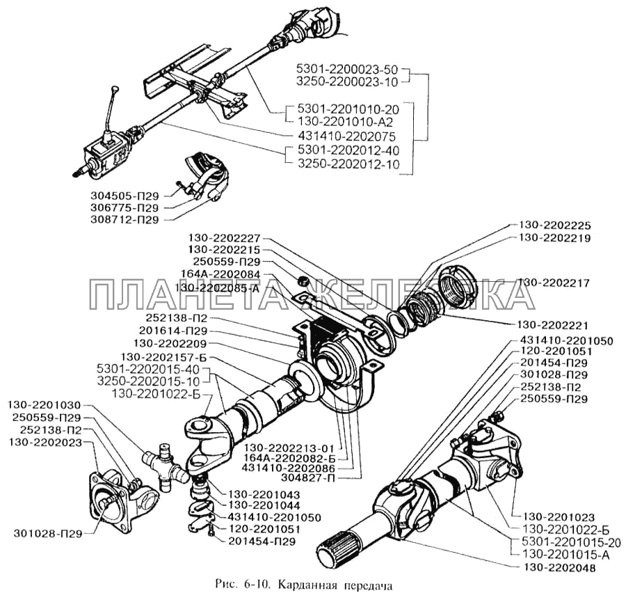 Передача карданная ЗИЛ-3250