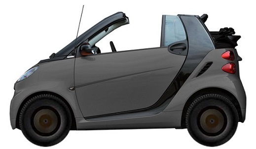 Диски SMART Fortwo Br. electric drive (2007-2014) R15